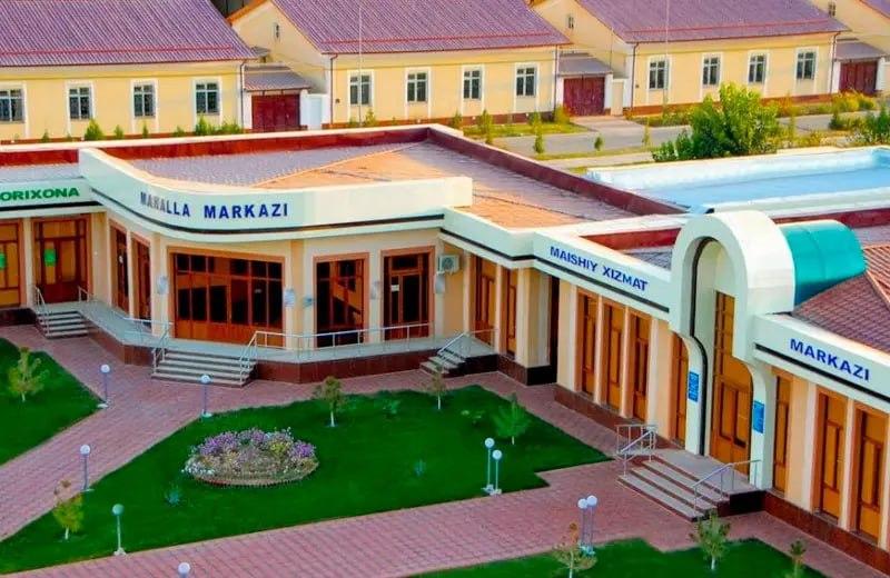 Yangi mahalla modeli: vakolat, mas’uliyat va natija