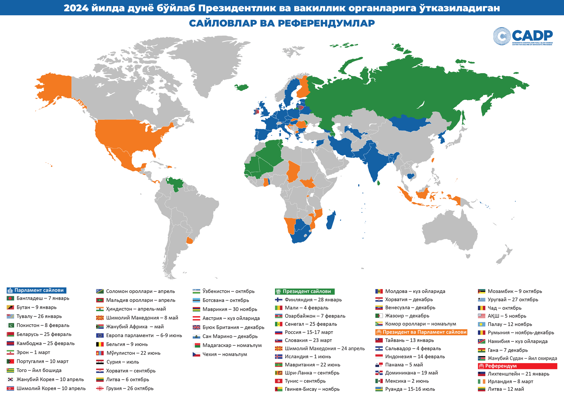 2024-yilda dunyo boʻylab Prezidentlik va vakillik organlariga oʻtkaziladigan saylov va referendumlar